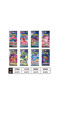 Pokémon TCG - Pokémon Cards Variety Treasure Mini Tin CHI - 05