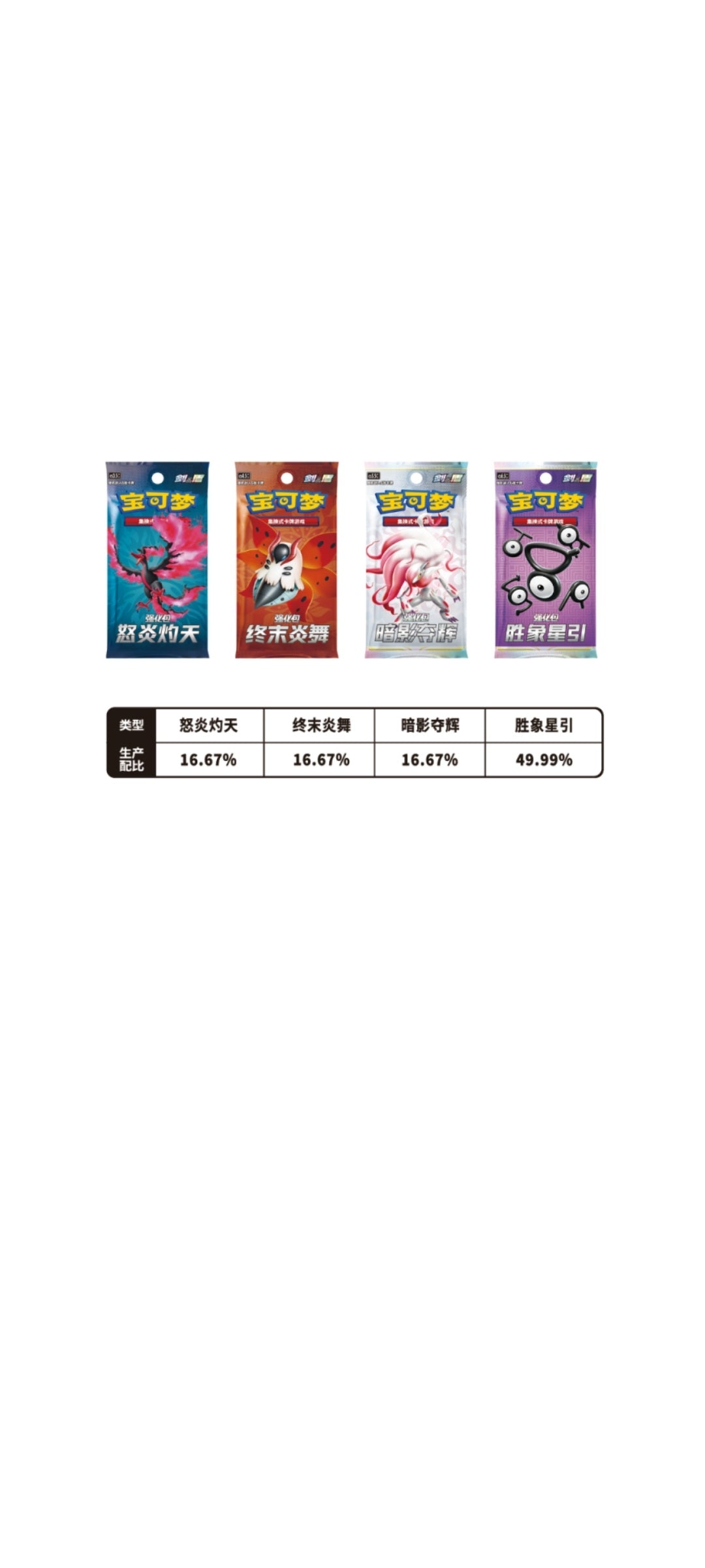 Pokemon TCG - Pokémon Cards Variety Treasure Mini Tin CHI